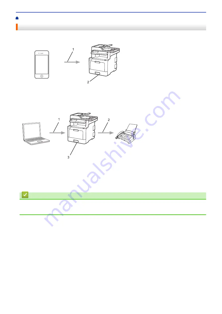 Brother DCP-L8410CDW Скачать руководство пользователя страница 526