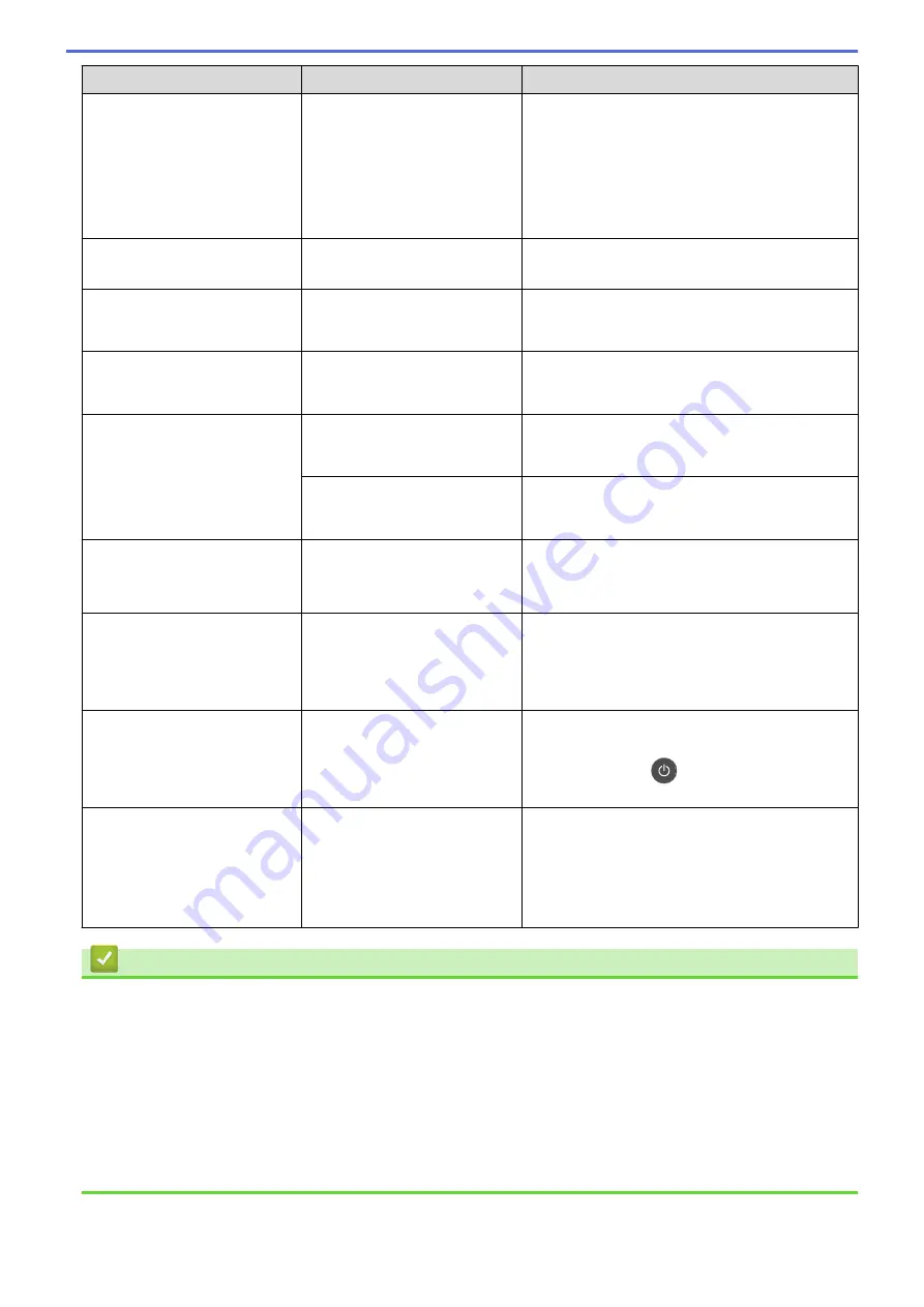 Brother DCP-L8410CDW Online User'S Manual Download Page 565