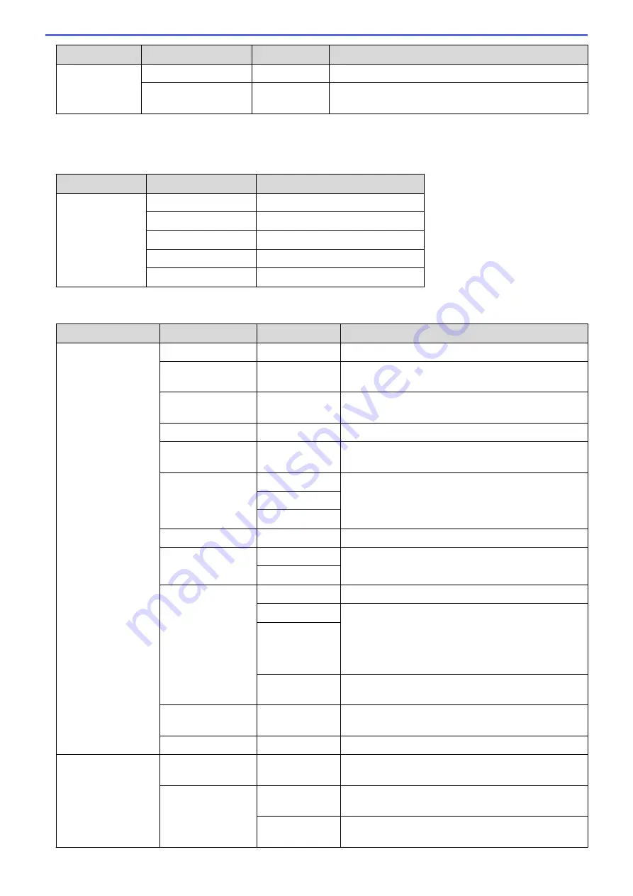 Brother DCP-L8410CDW Online User'S Manual Download Page 702