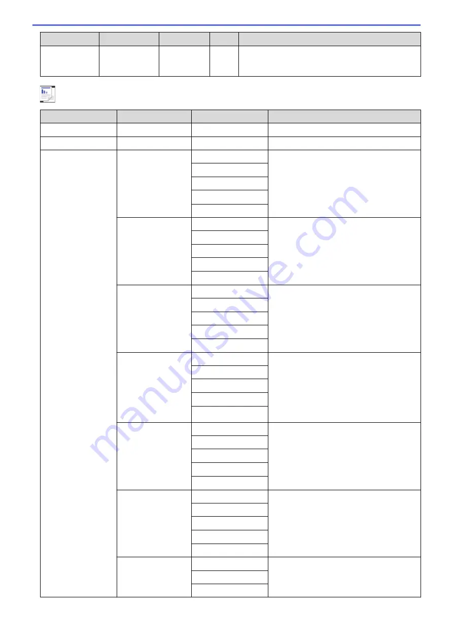 Brother DCP-L8410CDW Online User'S Manual Download Page 728