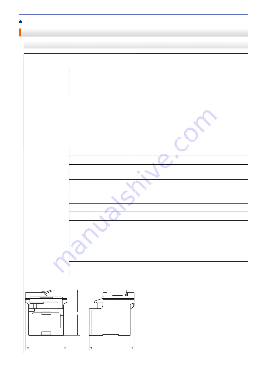 Brother DCP-L8410CDW Online User'S Manual Download Page 750