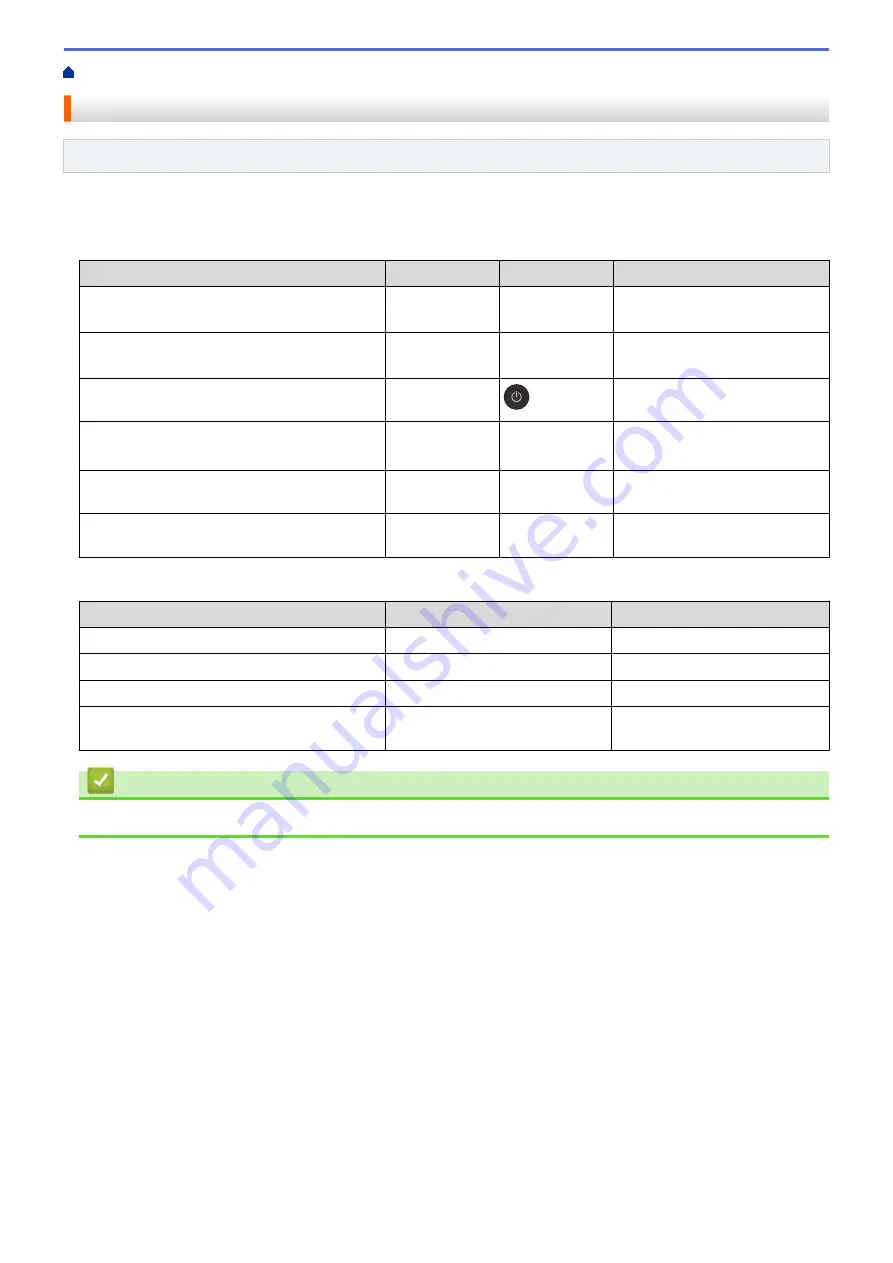 Brother DCP-T220 User Manual Download Page 112