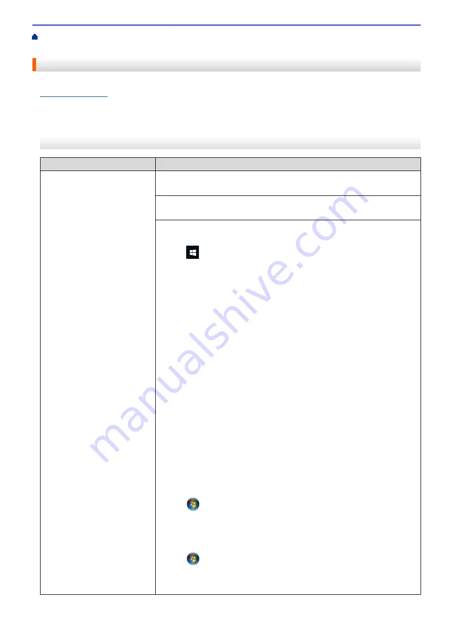 Brother DCP-T220 User Manual Download Page 171