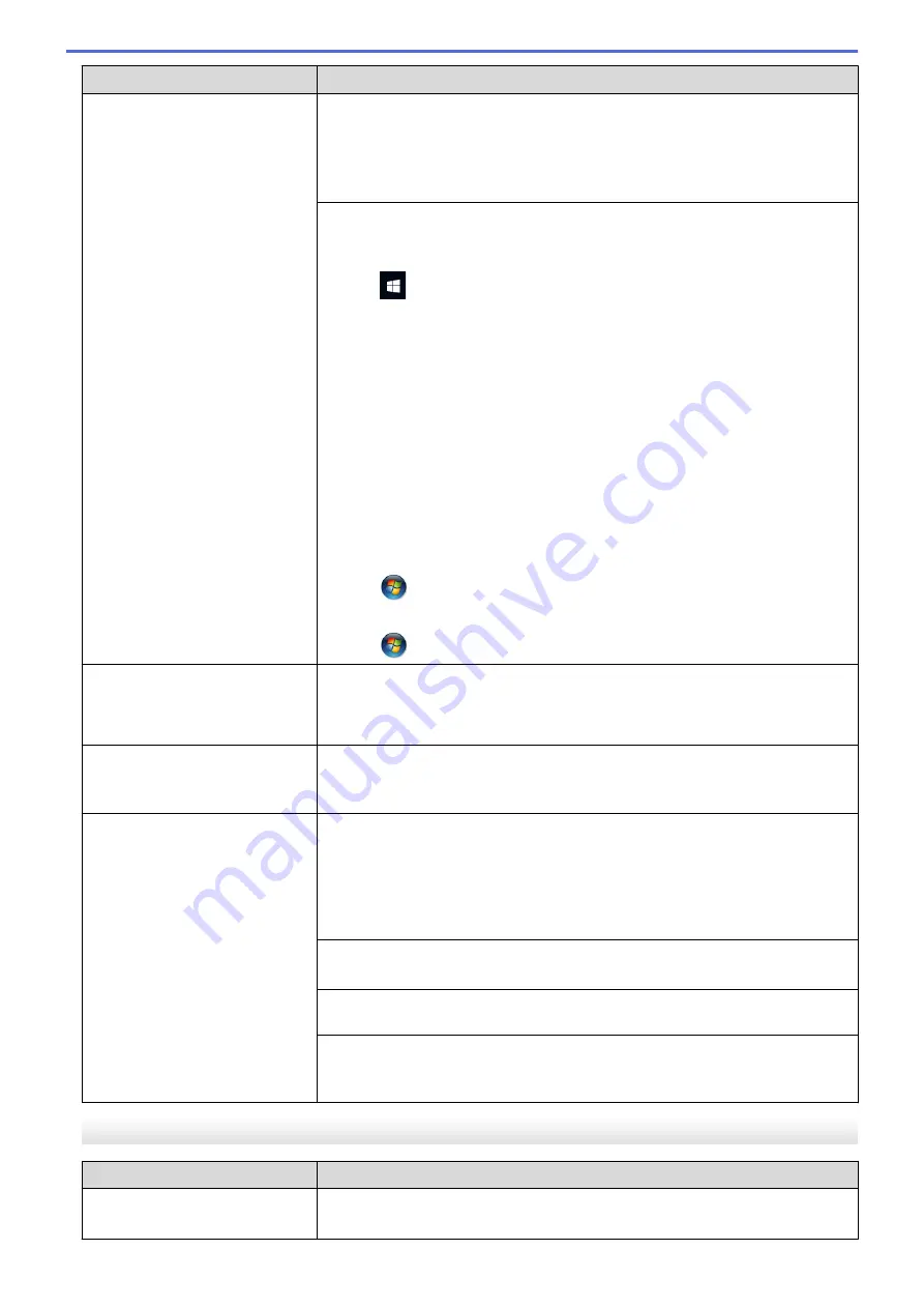 Brother DCP-T220 User Manual Download Page 172