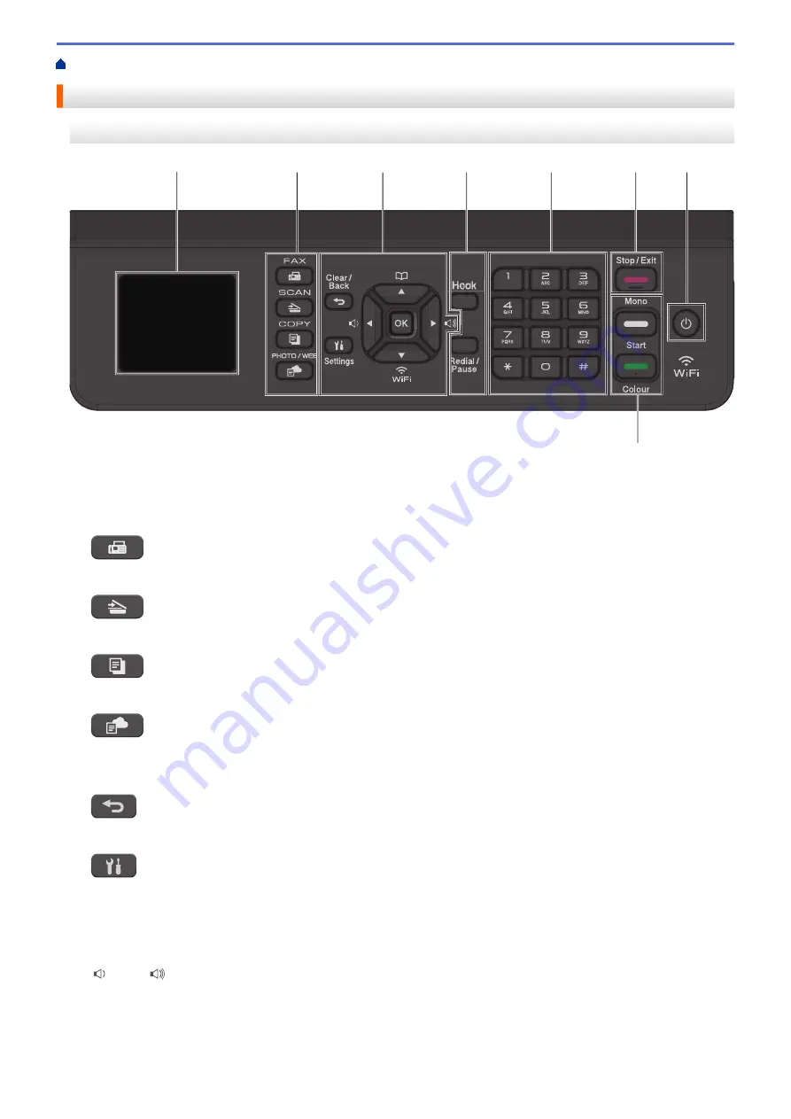 Brother DCP-T310 Скачать руководство пользователя страница 13