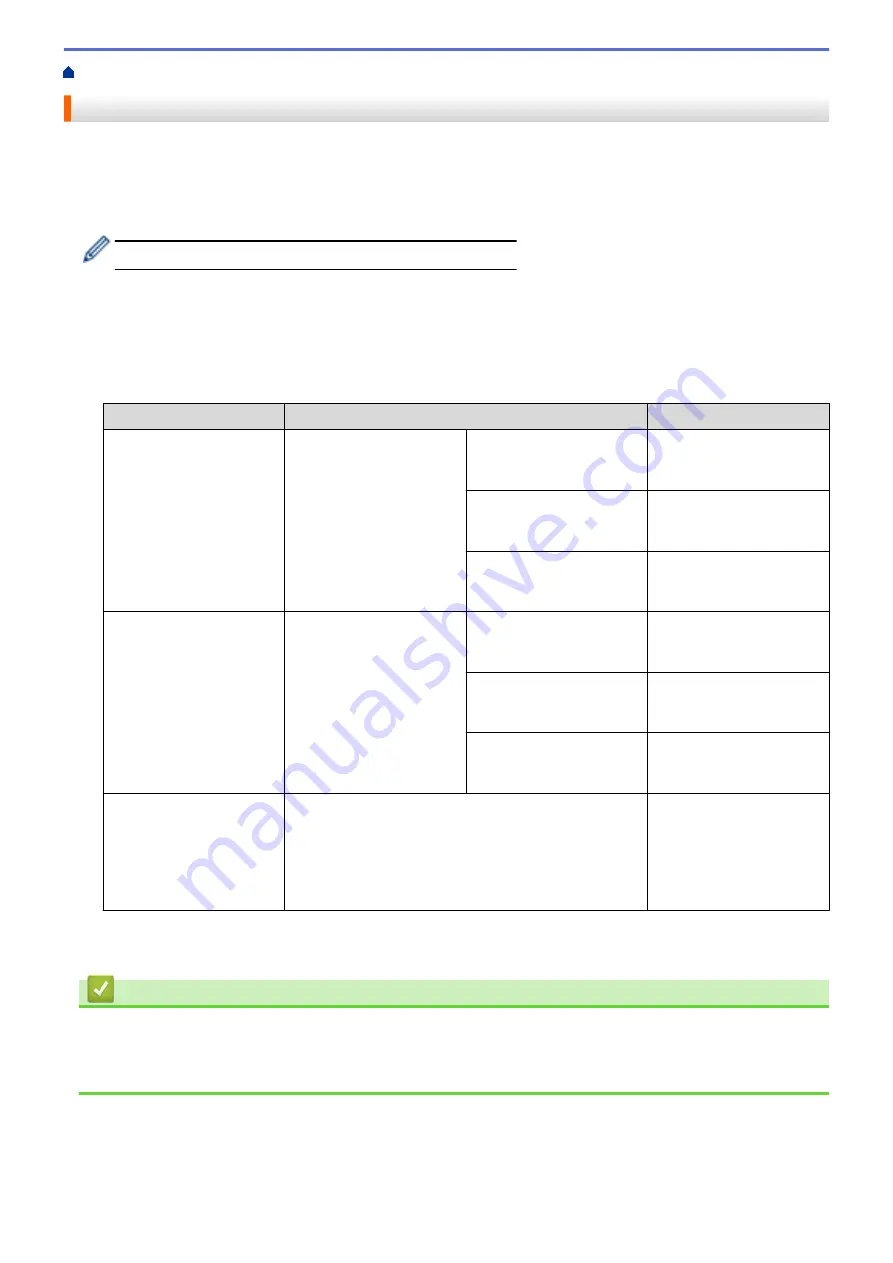 Brother DCP-T310 User Manual Download Page 102