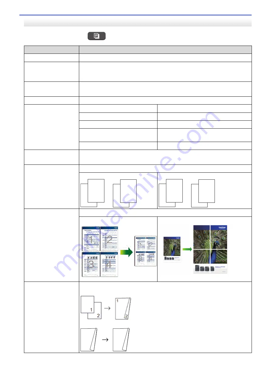 Brother DCP-T310 User Manual Download Page 192