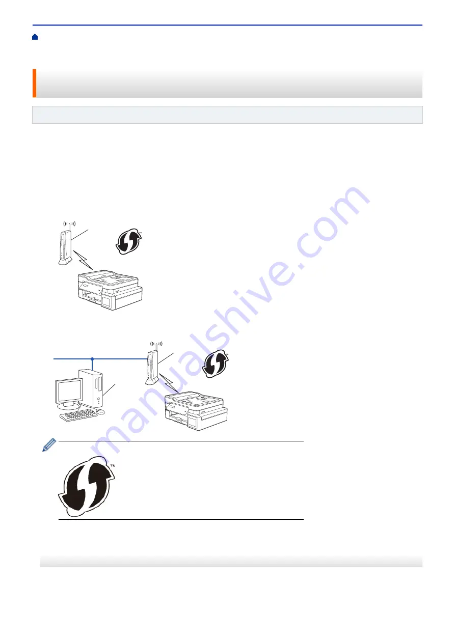 Brother DCP-T310 User Manual Download Page 316