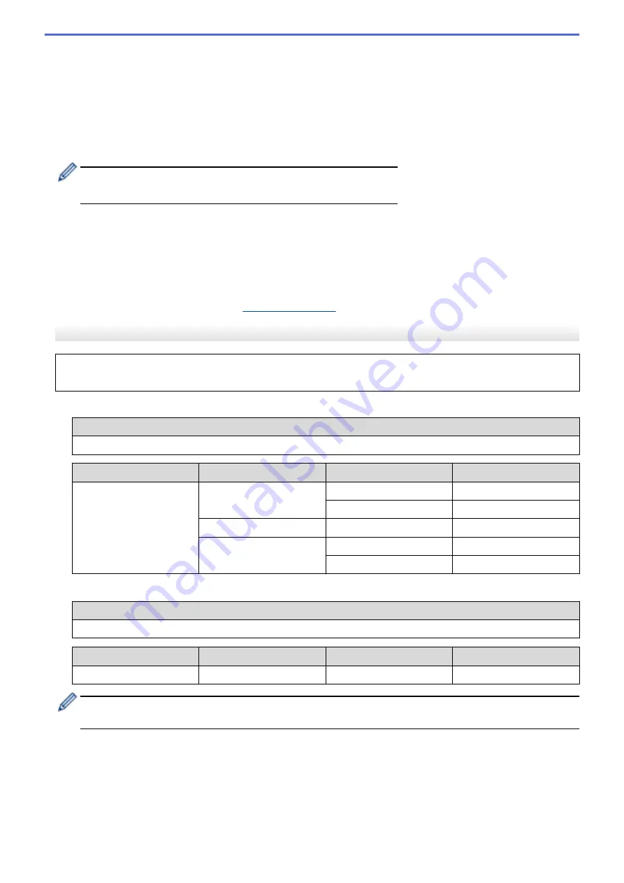 Brother DCP-T310 User Manual Download Page 320