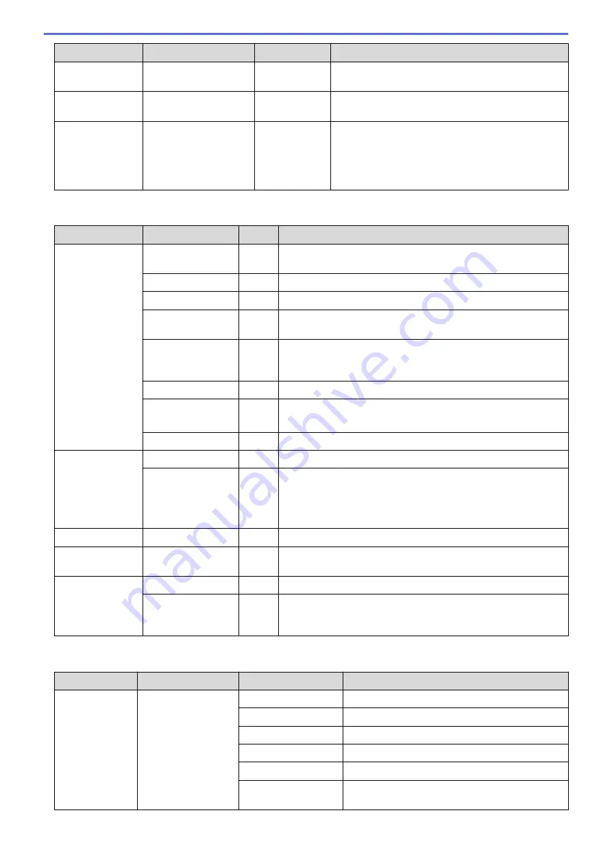 Brother DCP-T310 User Manual Download Page 545