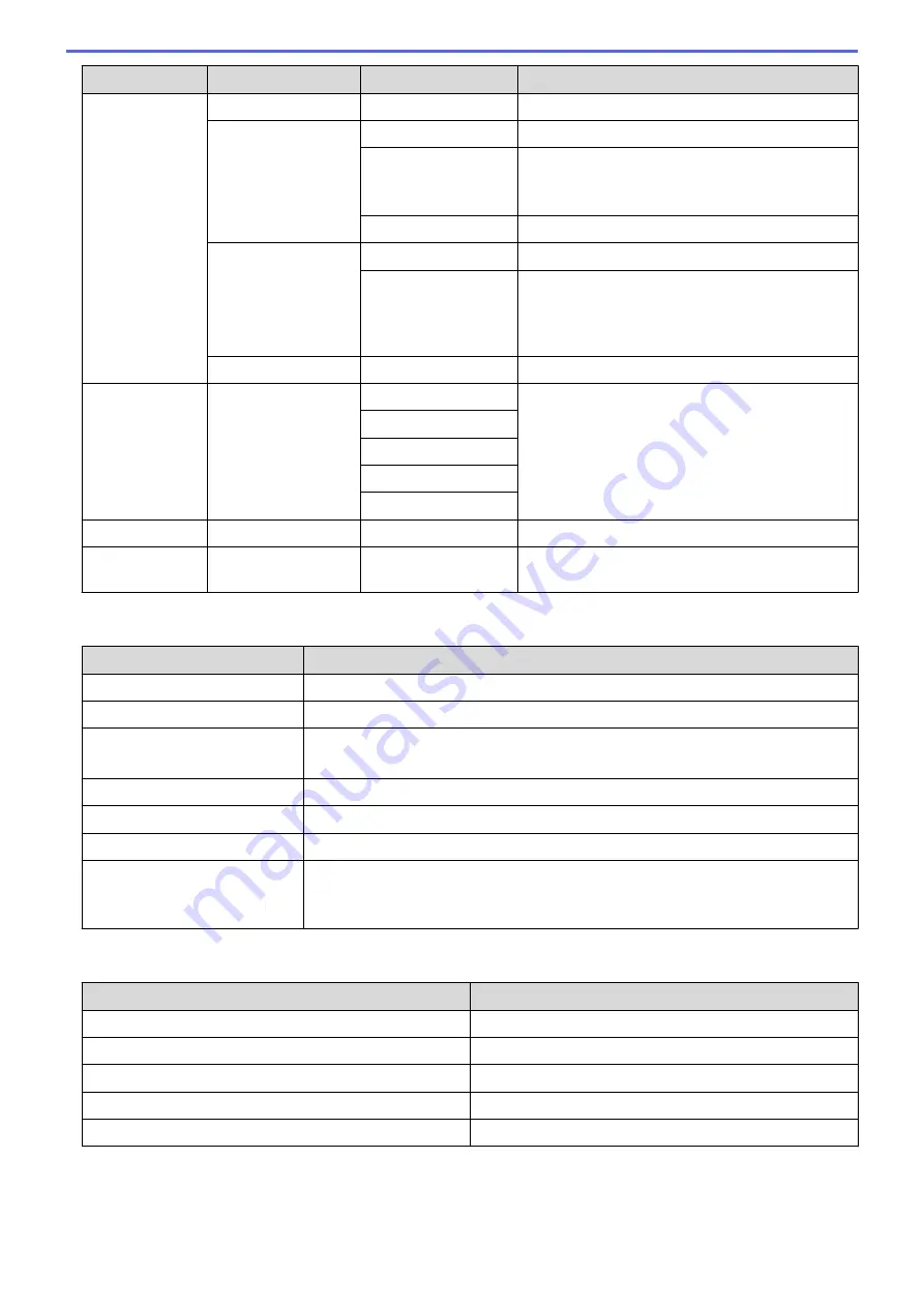 Brother DCP-T310 User Manual Download Page 547