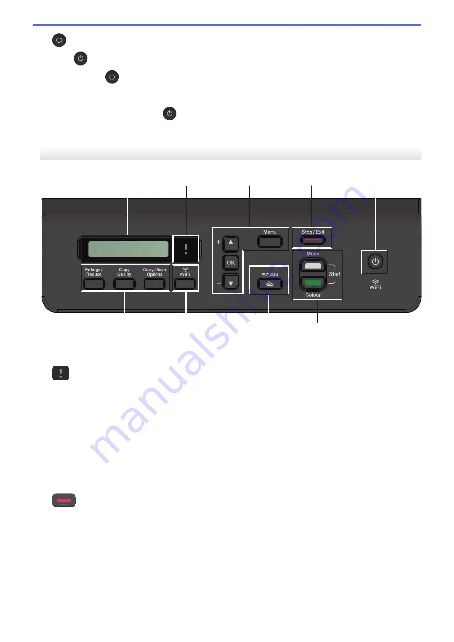 Brother DCP-T520W Online User'S Manual Download Page 15