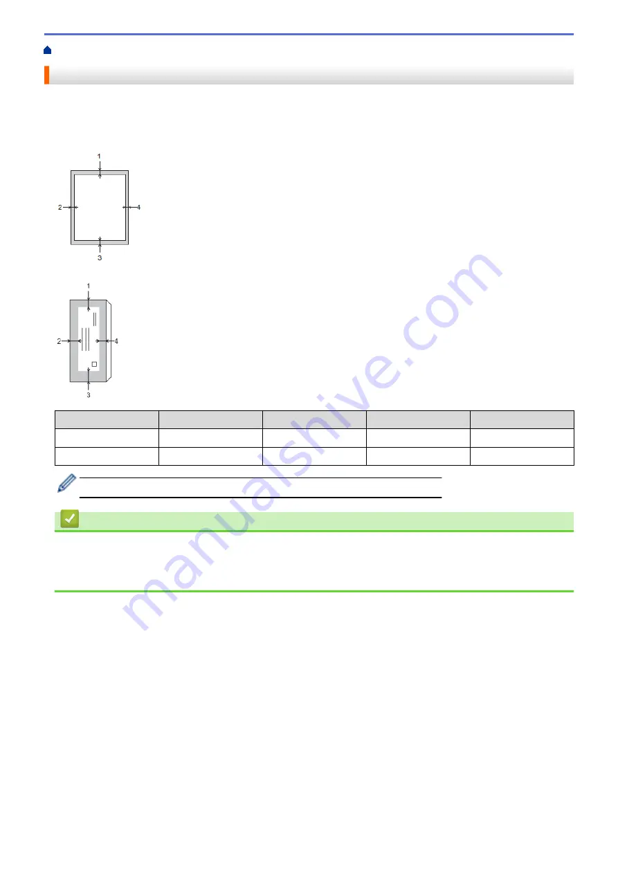 Brother DCP-T520W Online User'S Manual Download Page 49