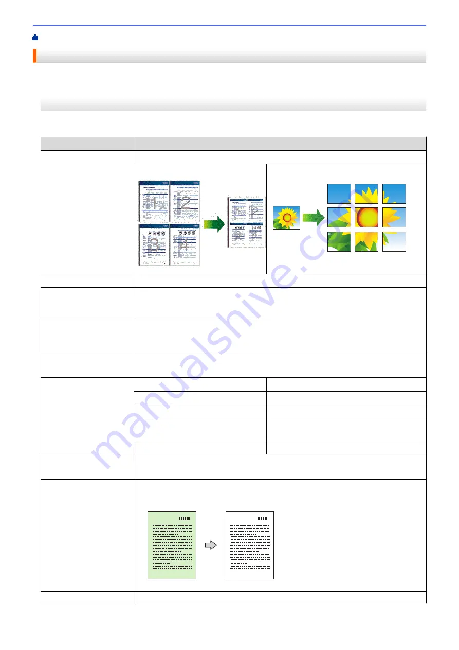 Brother DCP-T520W Online User'S Manual Download Page 145