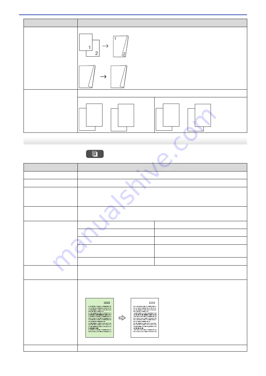 Brother DCP-T520W Скачать руководство пользователя страница 146