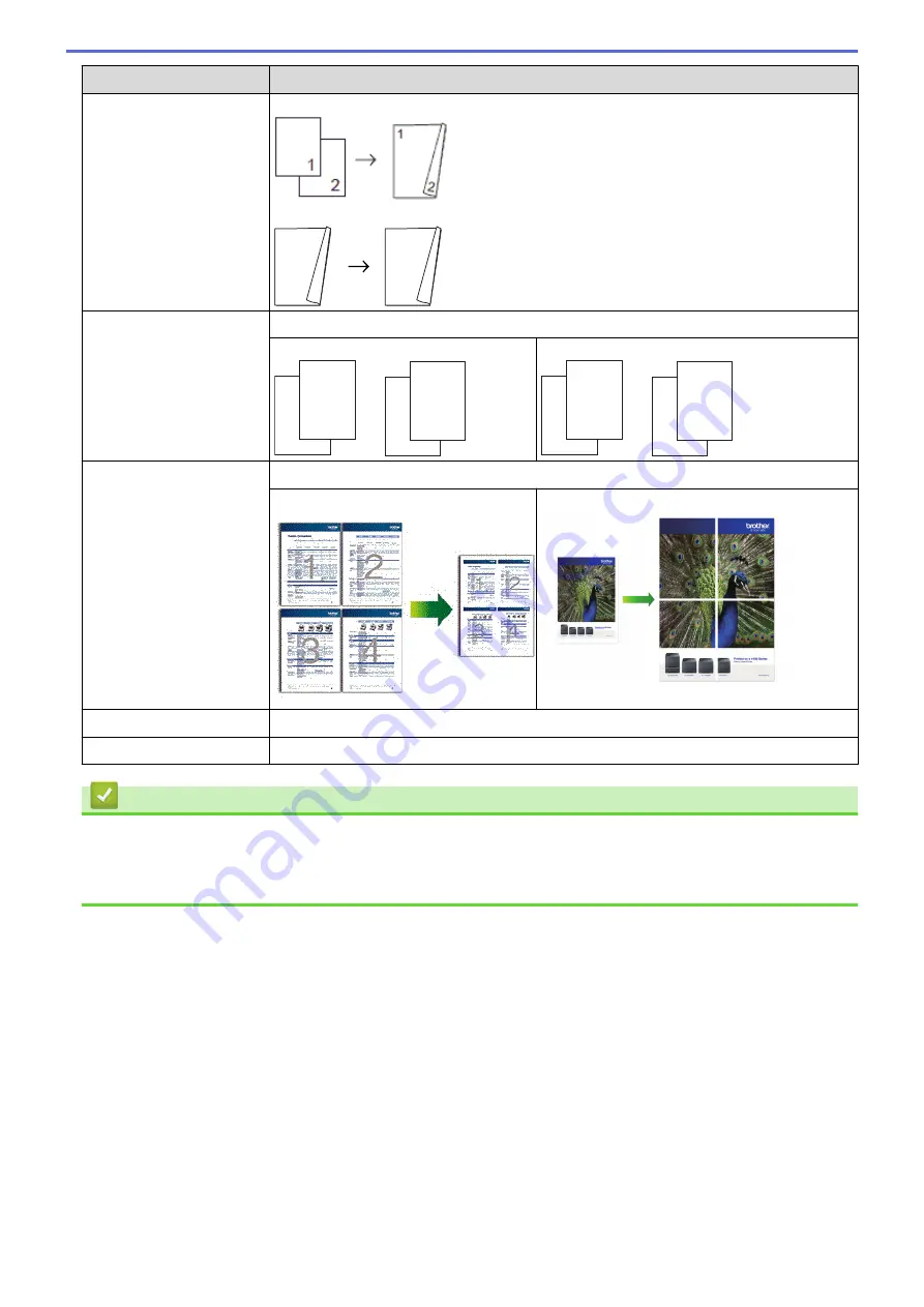 Brother DCP-T520W Online User'S Manual Download Page 147