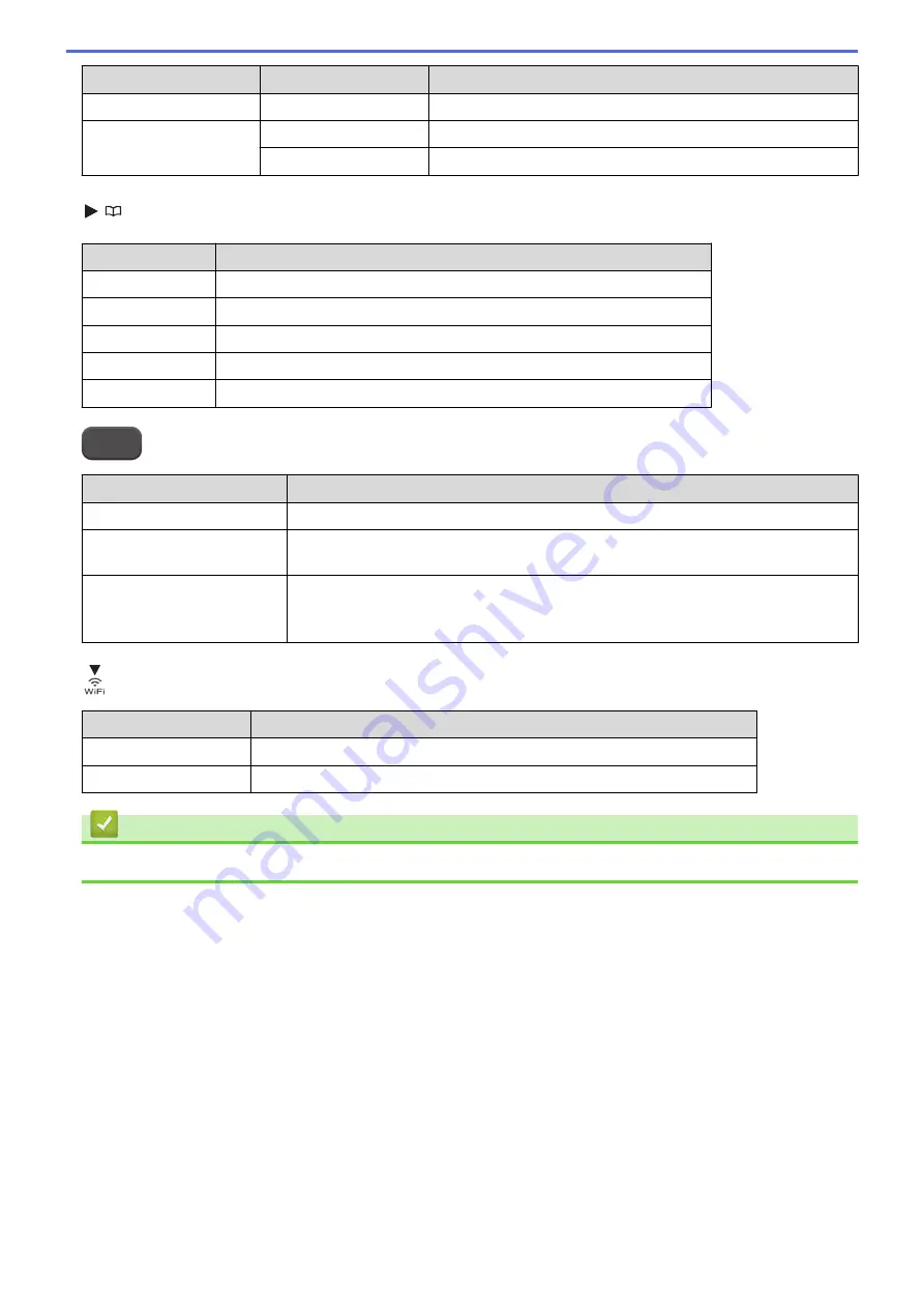 Brother DCP-T520W Online User'S Manual Download Page 477