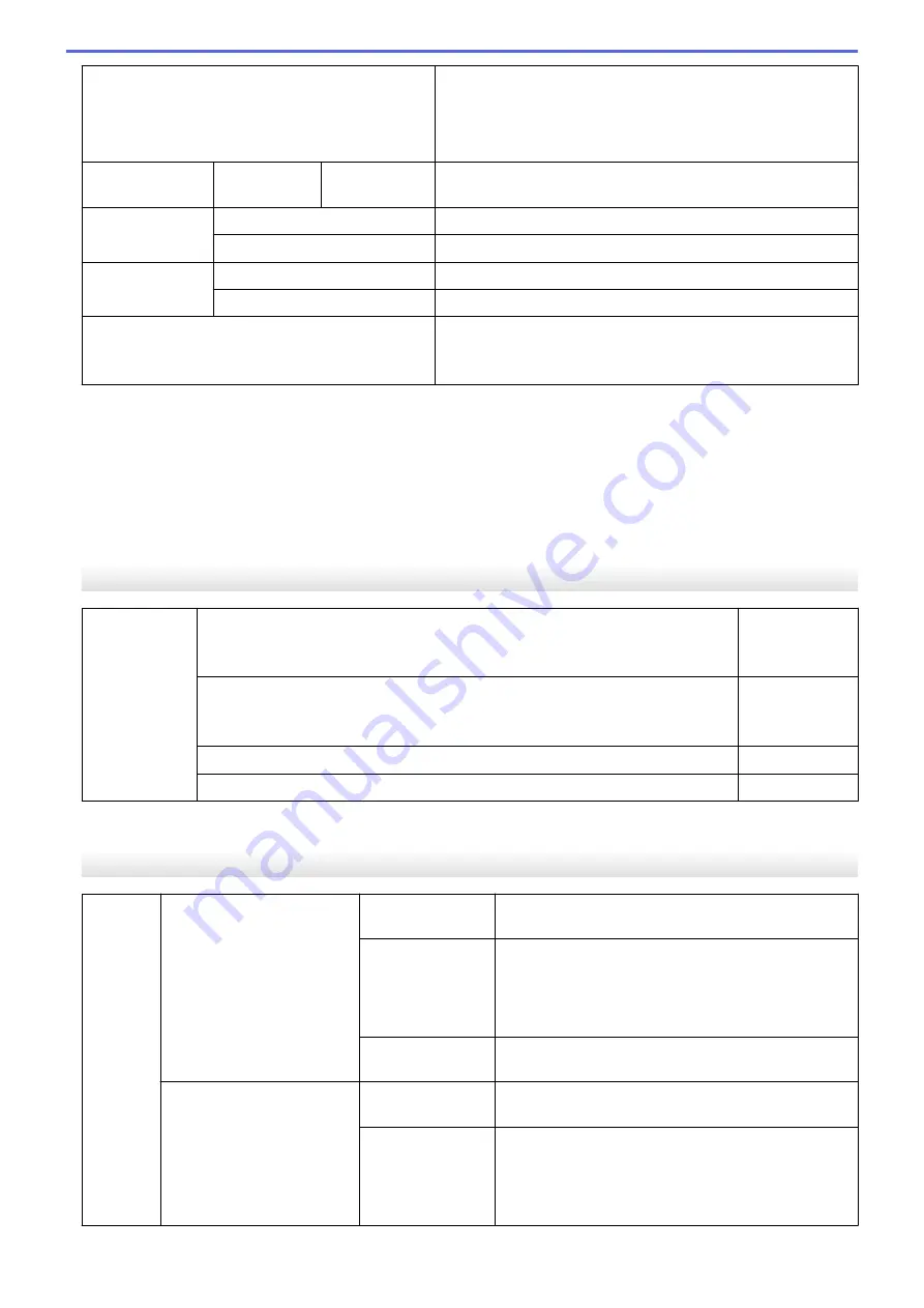 Brother DCP-T520W Online User'S Manual Download Page 488