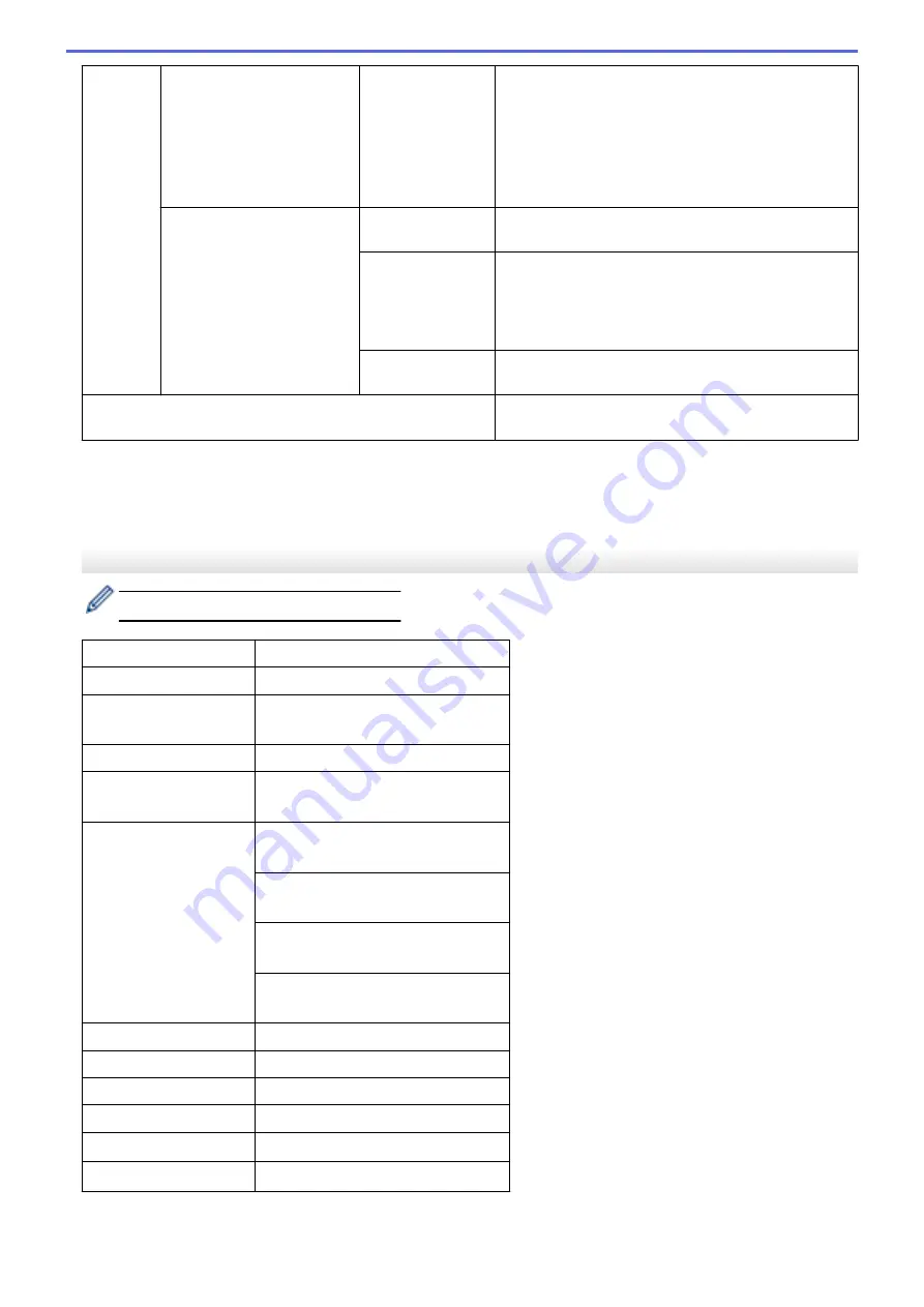 Brother DCP-T520W Online User'S Manual Download Page 489