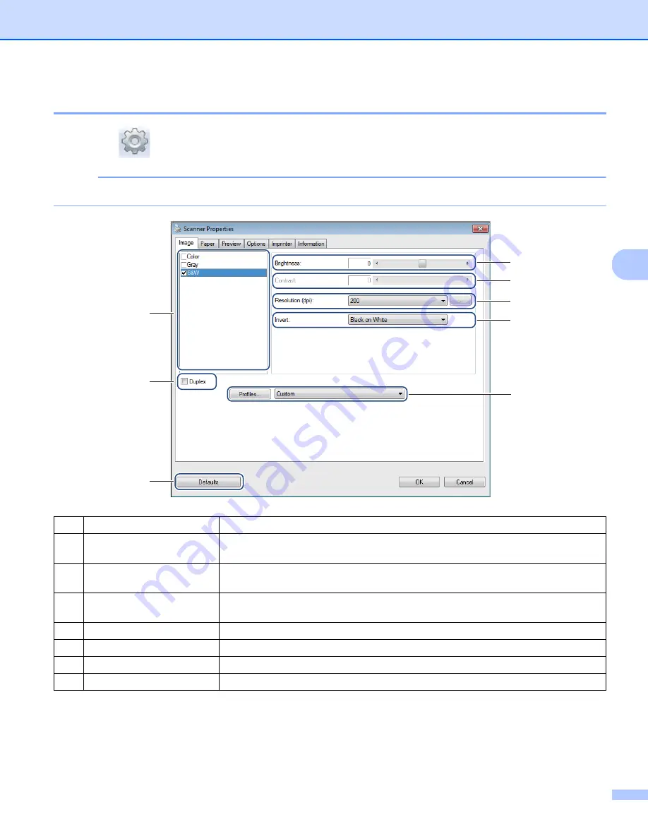 Brother DS-820W User Manual Download Page 37