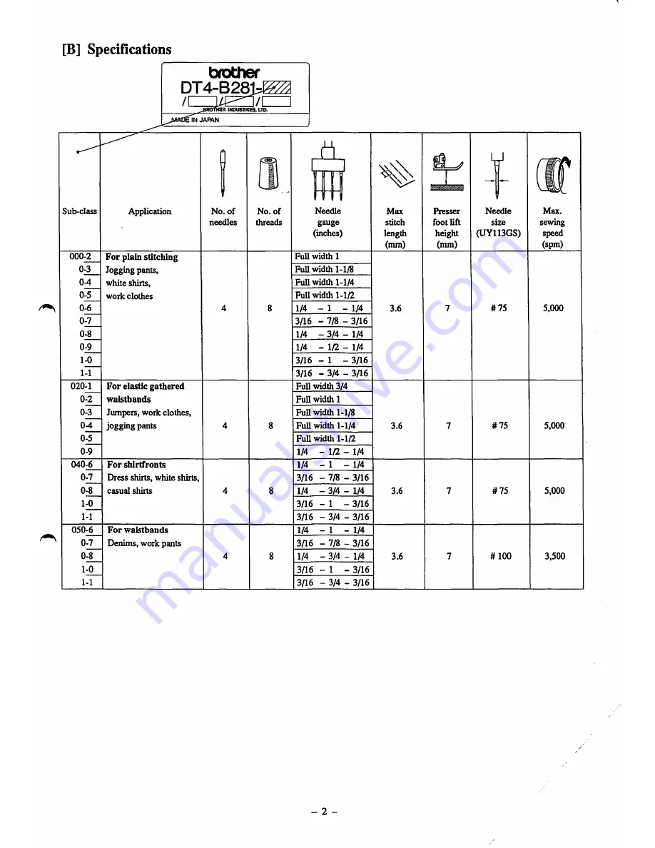 Brother DT4-B281 Service Manual Download Page 5