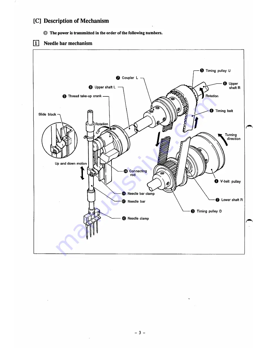 Brother DT4-B281 Service Manual Download Page 6