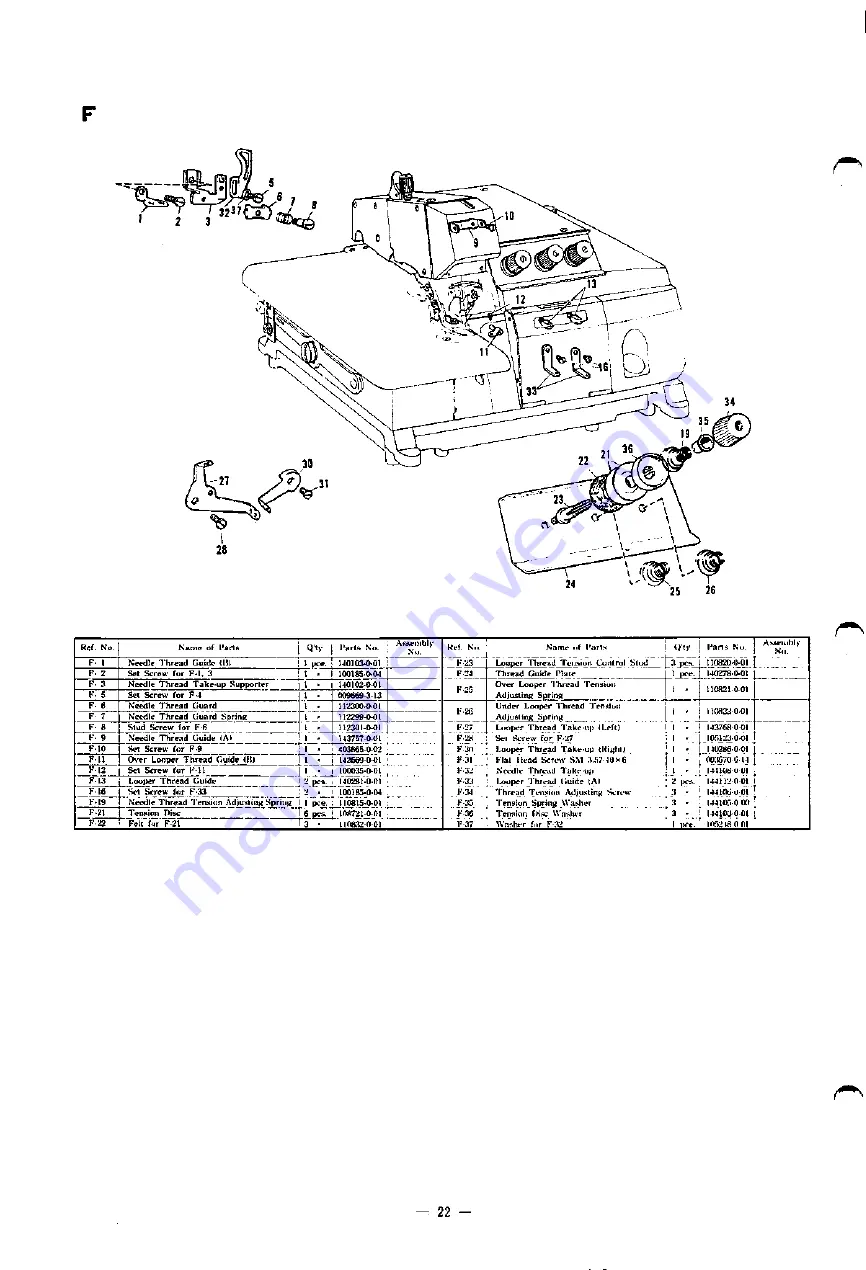 Brother EF4-B956C Instruction Manual Download Page 24