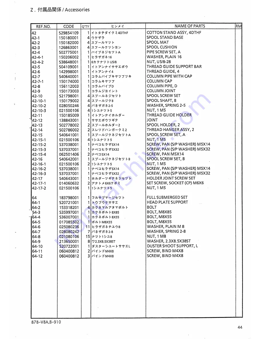 Brother FA-V81A Parts Manual Download Page 49