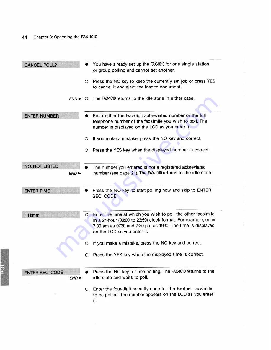 Brother FAX-1010 User Manual Download Page 54