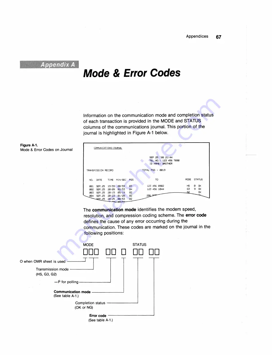 Brother FAX-1010 User Manual Download Page 77