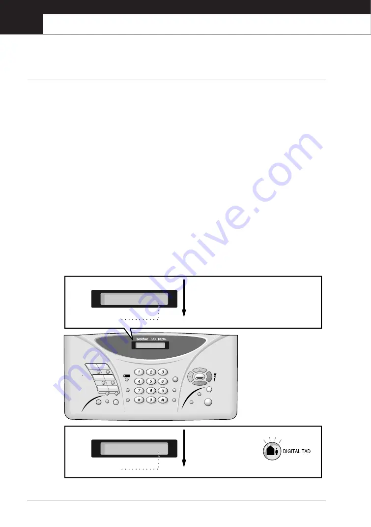 Brother FAX-1020E Скачать руководство пользователя страница 28