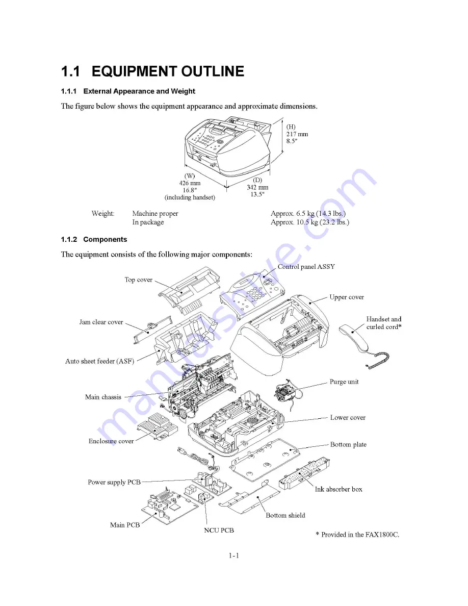 Brother FAX-1800C Service Manual Download Page 4