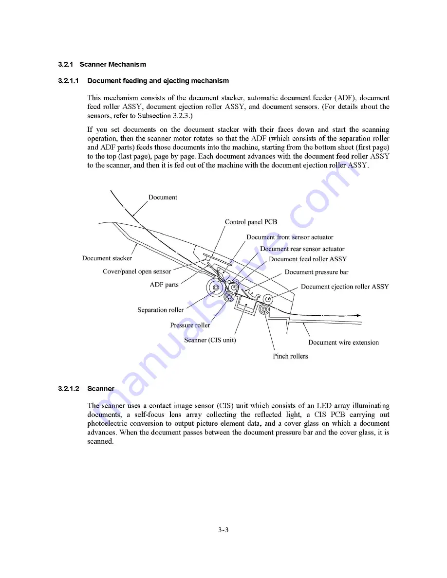 Brother FAX-1800C Service Manual Download Page 24