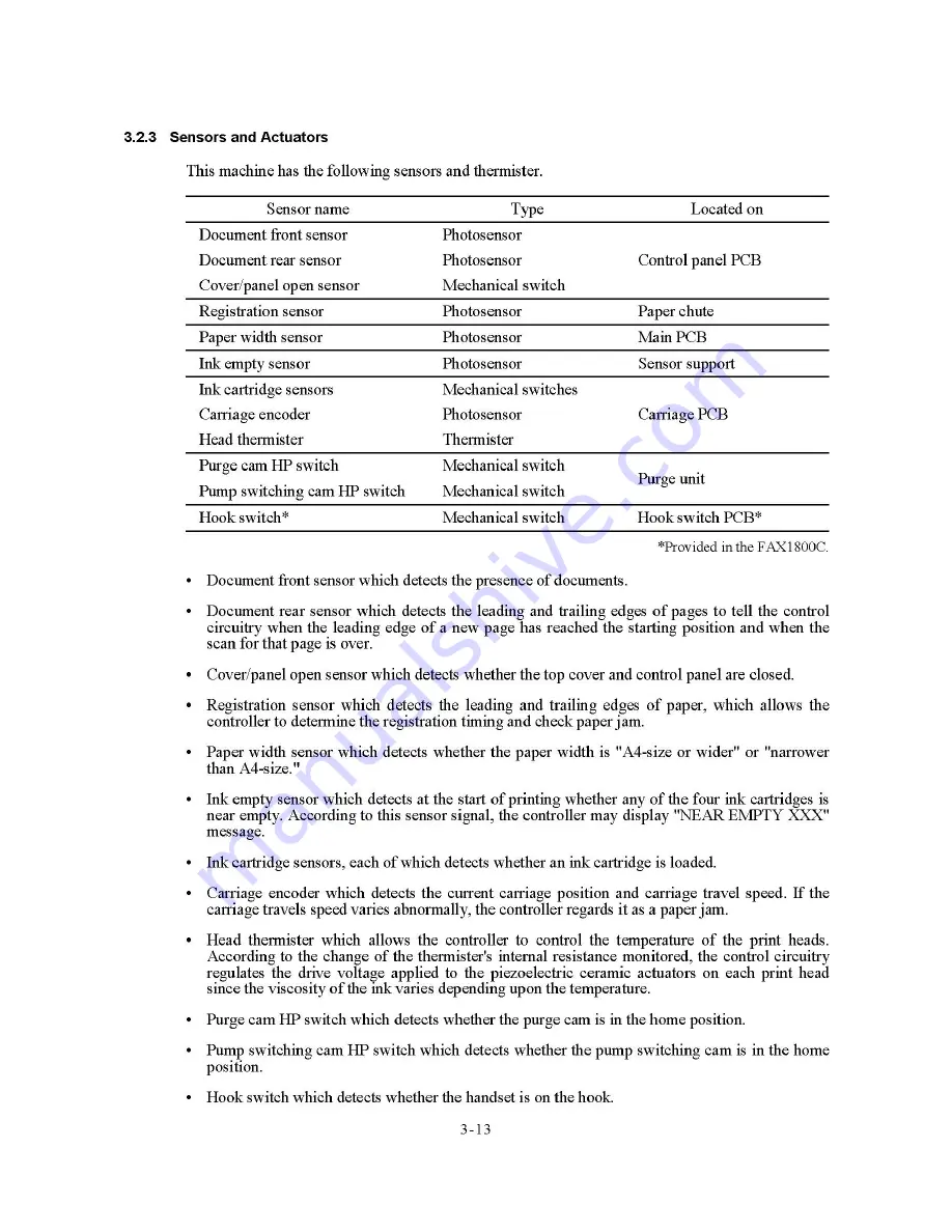 Brother FAX-1800C Service Manual Download Page 34