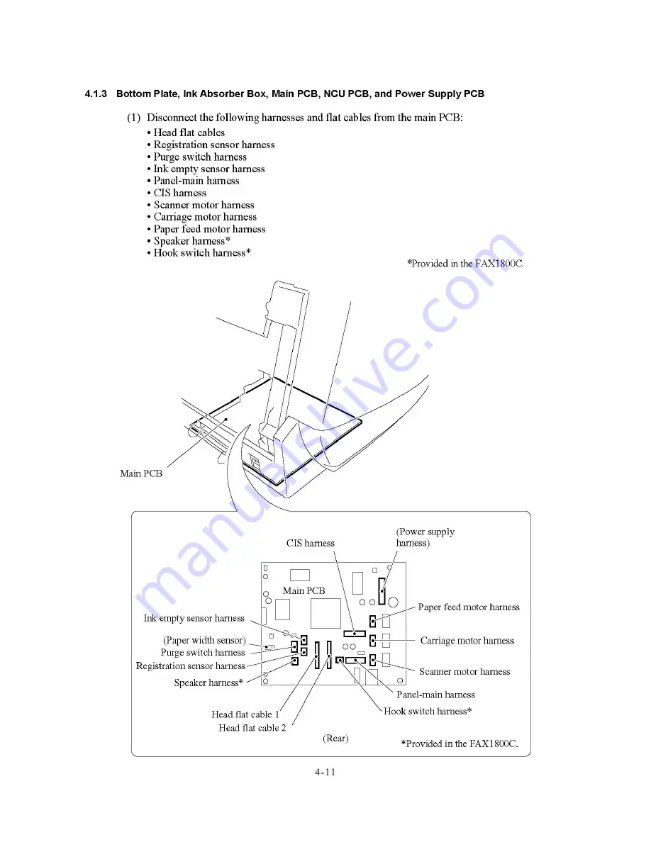 Brother FAX-1800C Service Manual Download Page 50