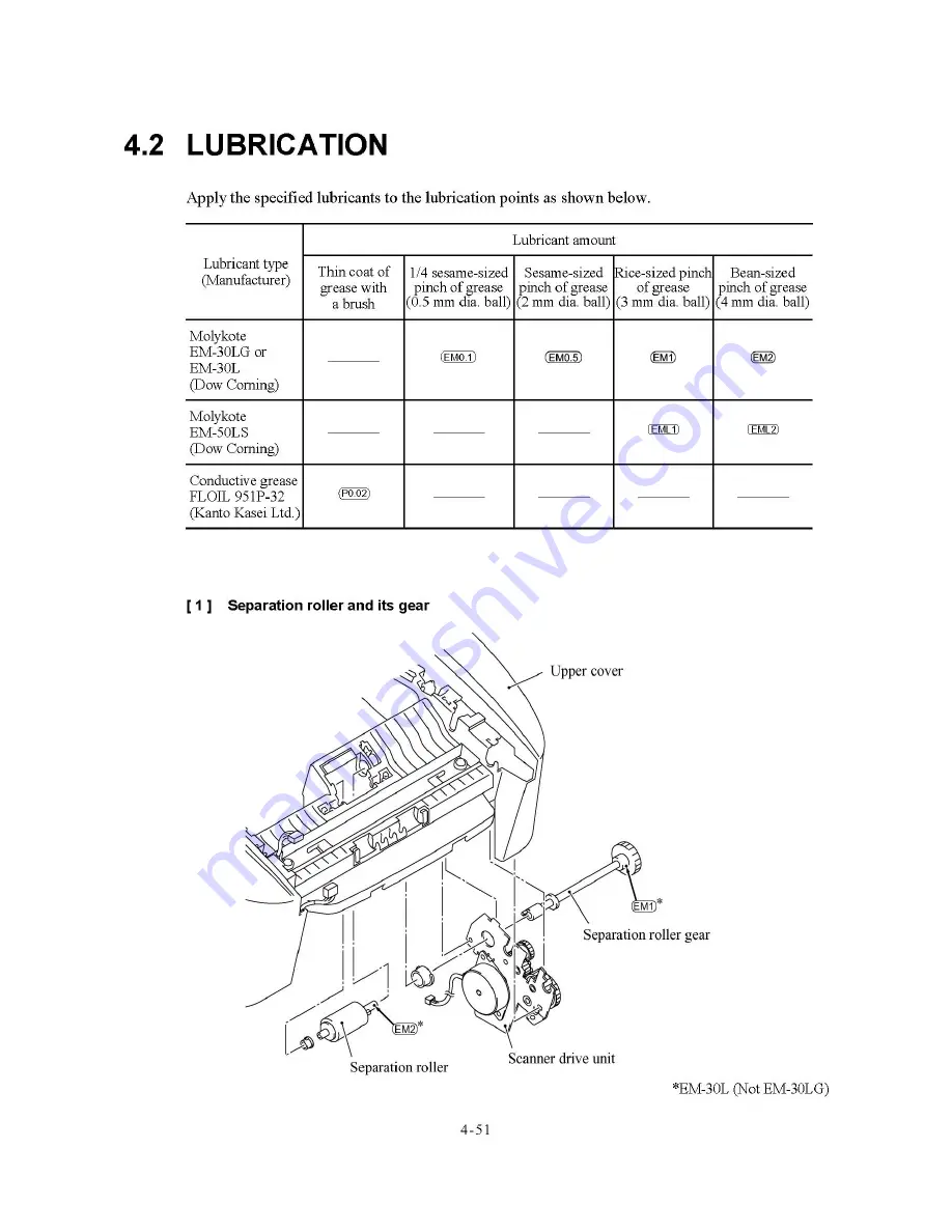 Brother FAX-1800C Service Manual Download Page 90