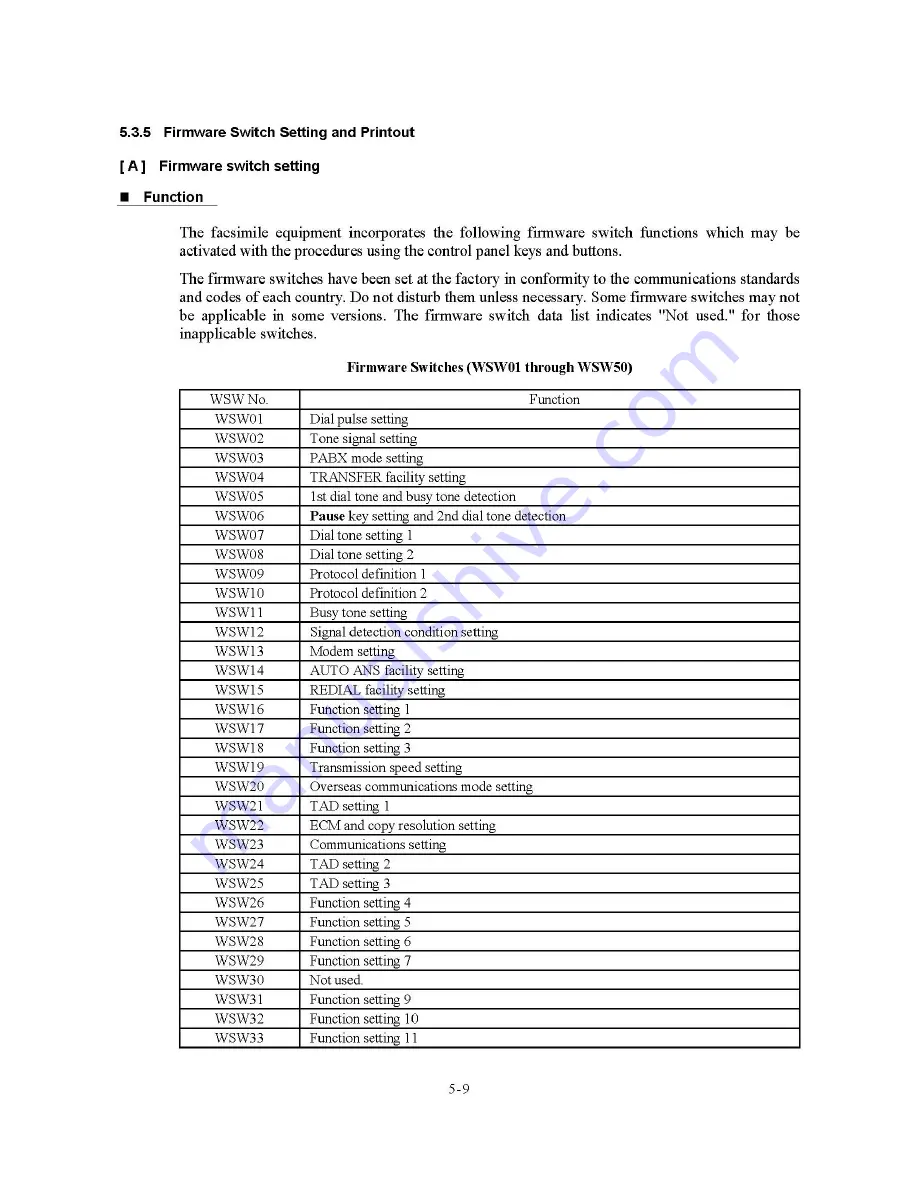 Brother FAX-1800C Service Manual Download Page 107