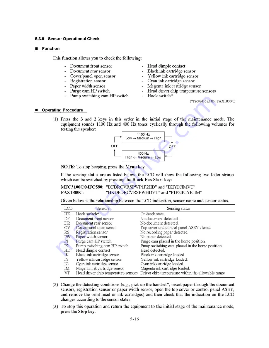 Brother FAX-1800C Service Manual Download Page 114