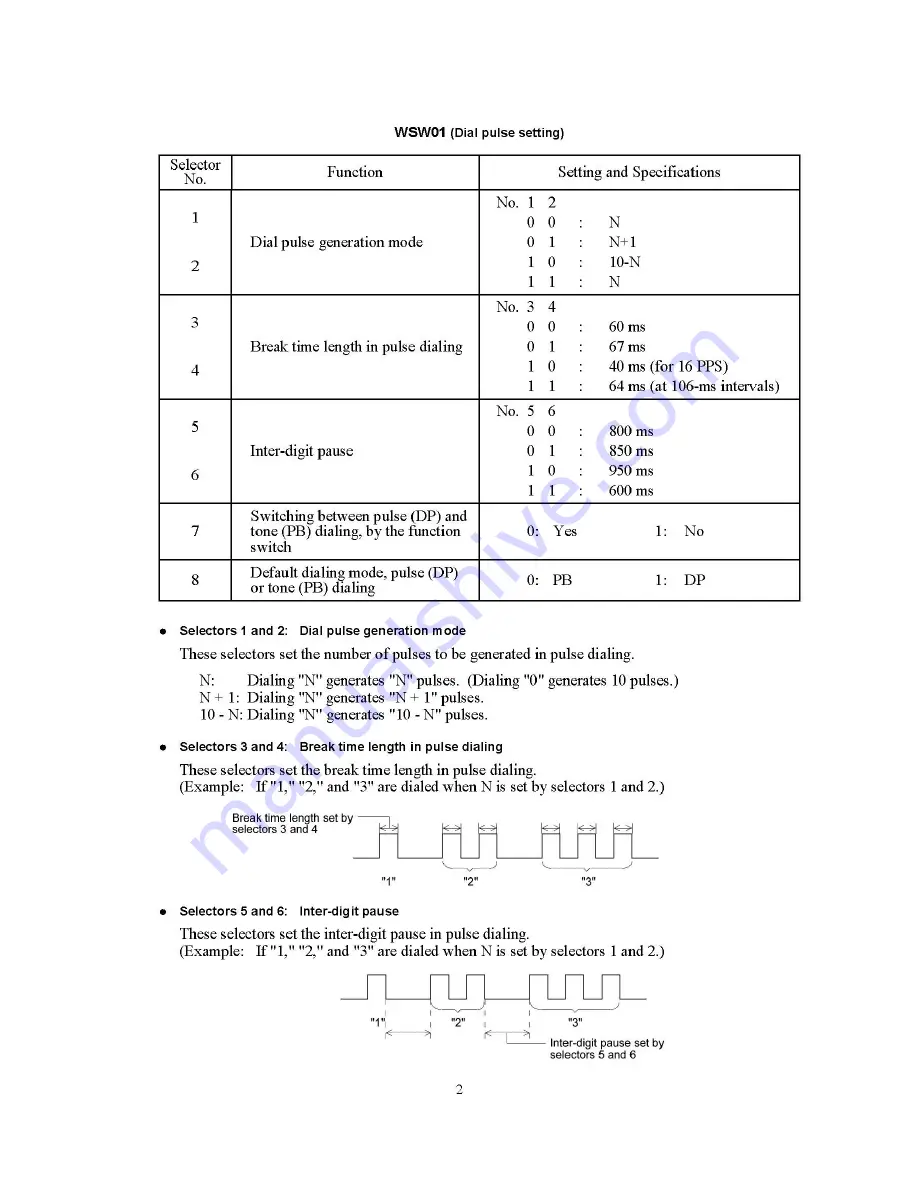 Brother FAX-1800C Service Manual Download Page 153