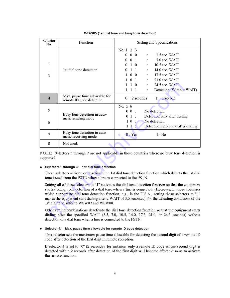 Brother FAX-1800C Service Manual Download Page 157