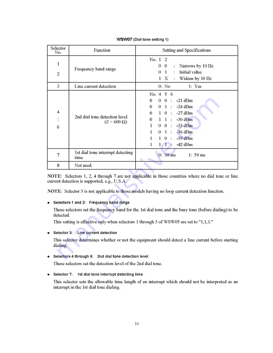 Brother FAX-1800C Service Manual Download Page 161