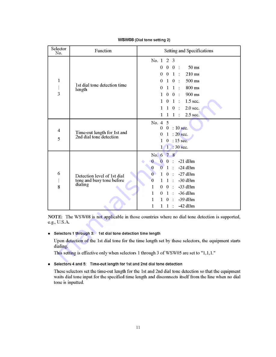 Brother FAX-1800C Service Manual Download Page 162