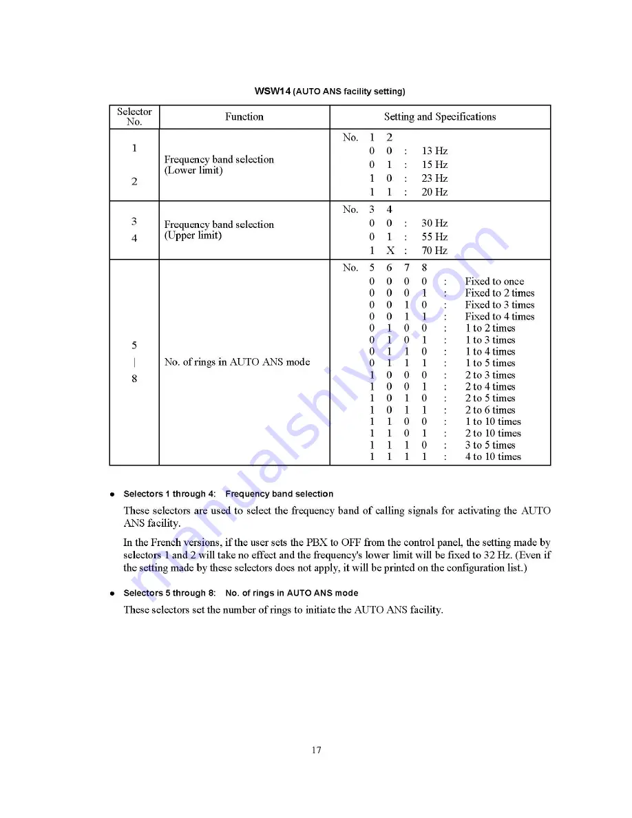 Brother FAX-1800C Service Manual Download Page 168