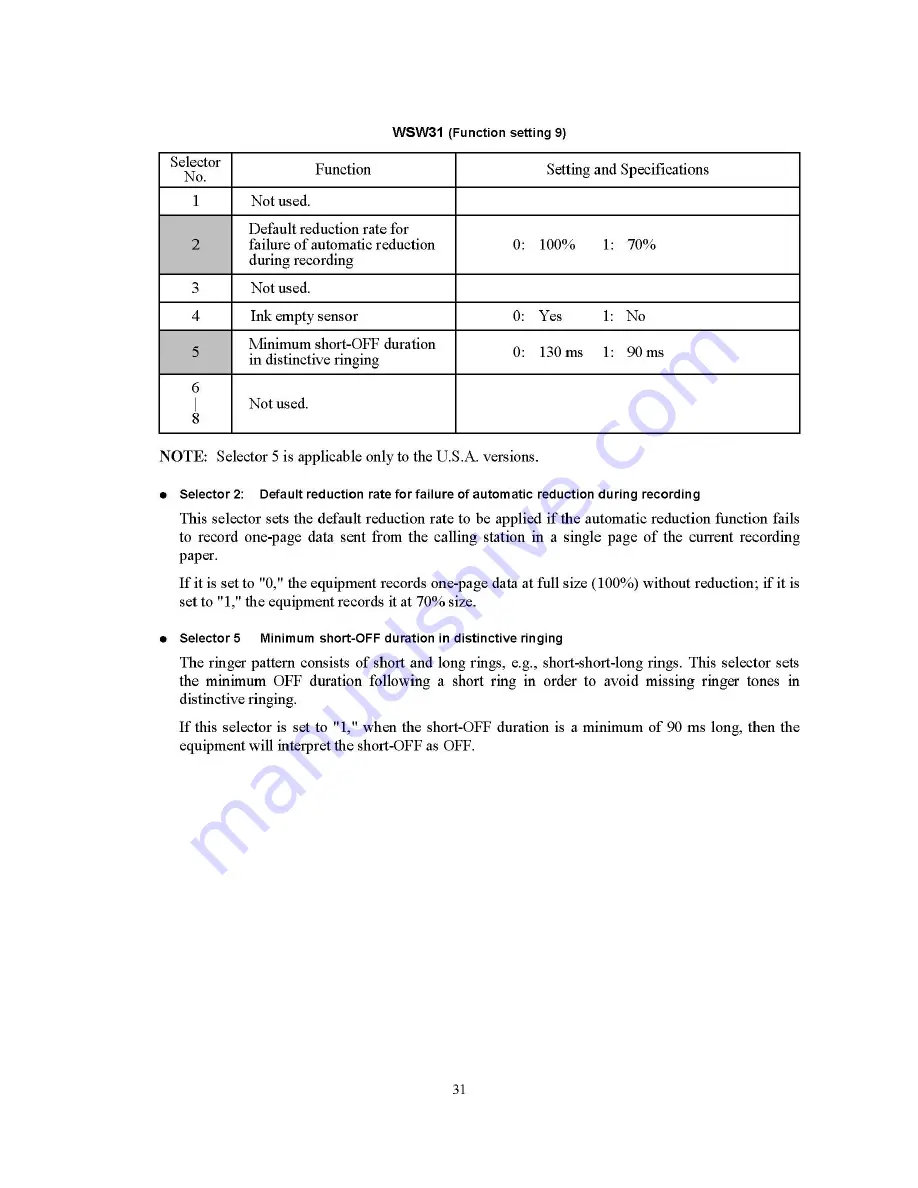 Brother FAX-1800C Service Manual Download Page 182