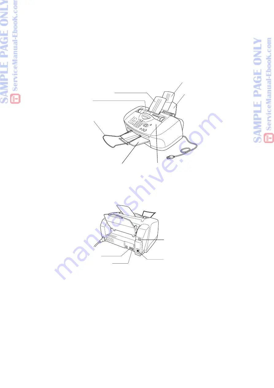 Brother FAX-1820C Service Manual Download Page 8