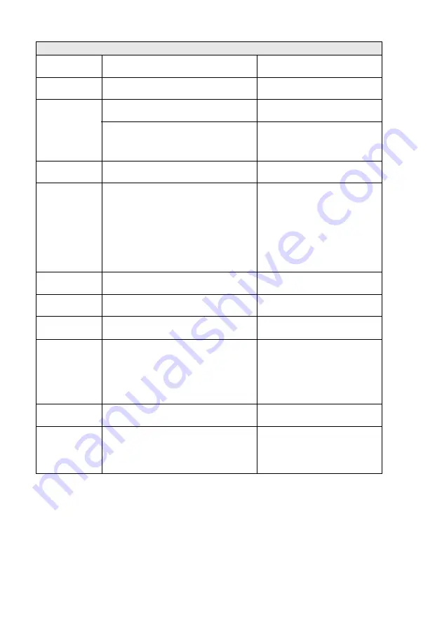 Brother FAX-1820C User Manual Download Page 148