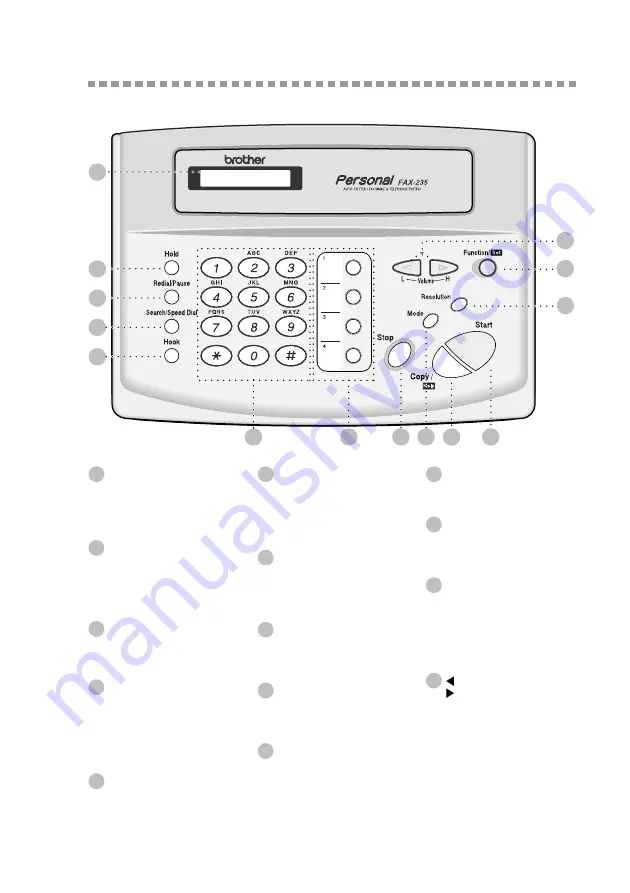 Brother FAX-235 Скачать руководство пользователя страница 11