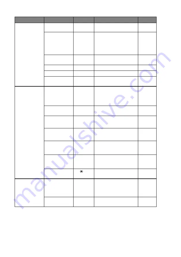 Brother FAX-235 User Manual Download Page 24