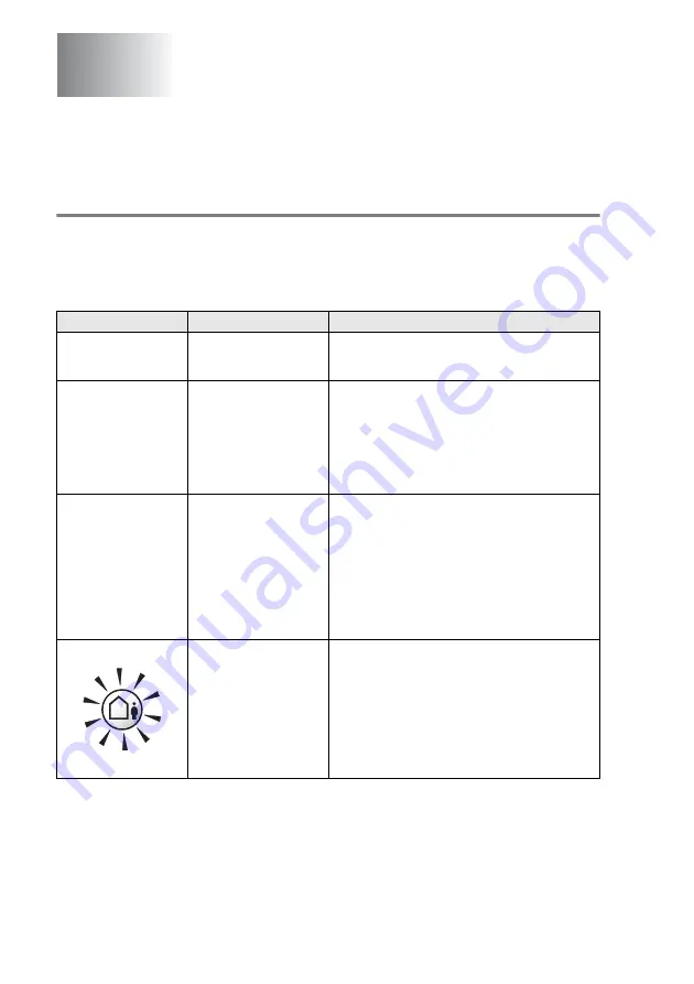 Brother FAX-2440C User Manual Download Page 69