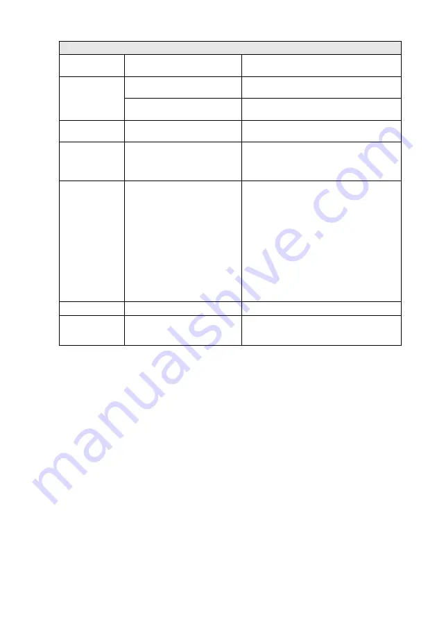 Brother FAX-2440C User Manual Download Page 148